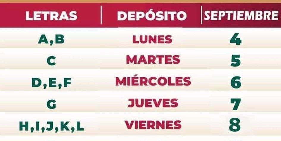 Banco Del Bienestar Rioverde