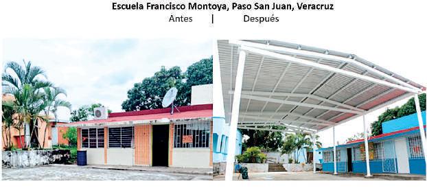 Banco Del Bienestar Sochiapa
