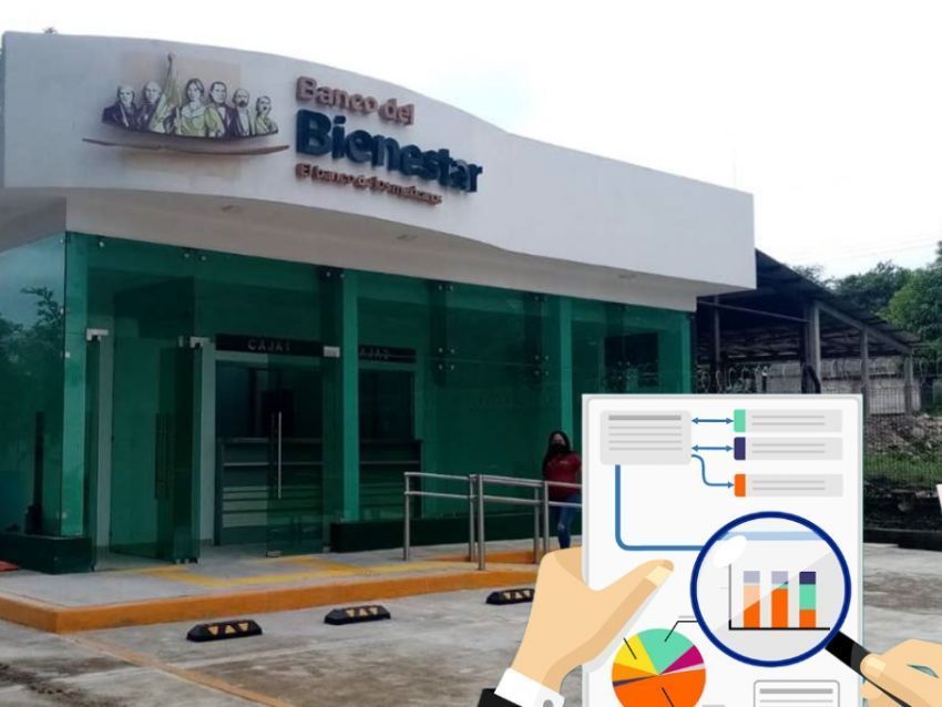 Banco Del Bienestar Tamazunchale