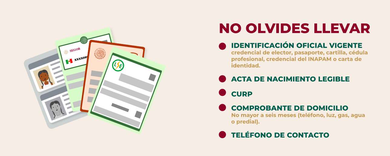 Banco Del Bienestar Zempoala